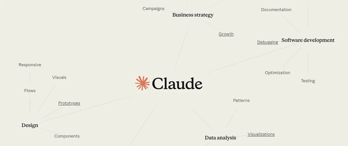 Claude Opus 4.7: Anthropic کا نیا مضبوط coding model
