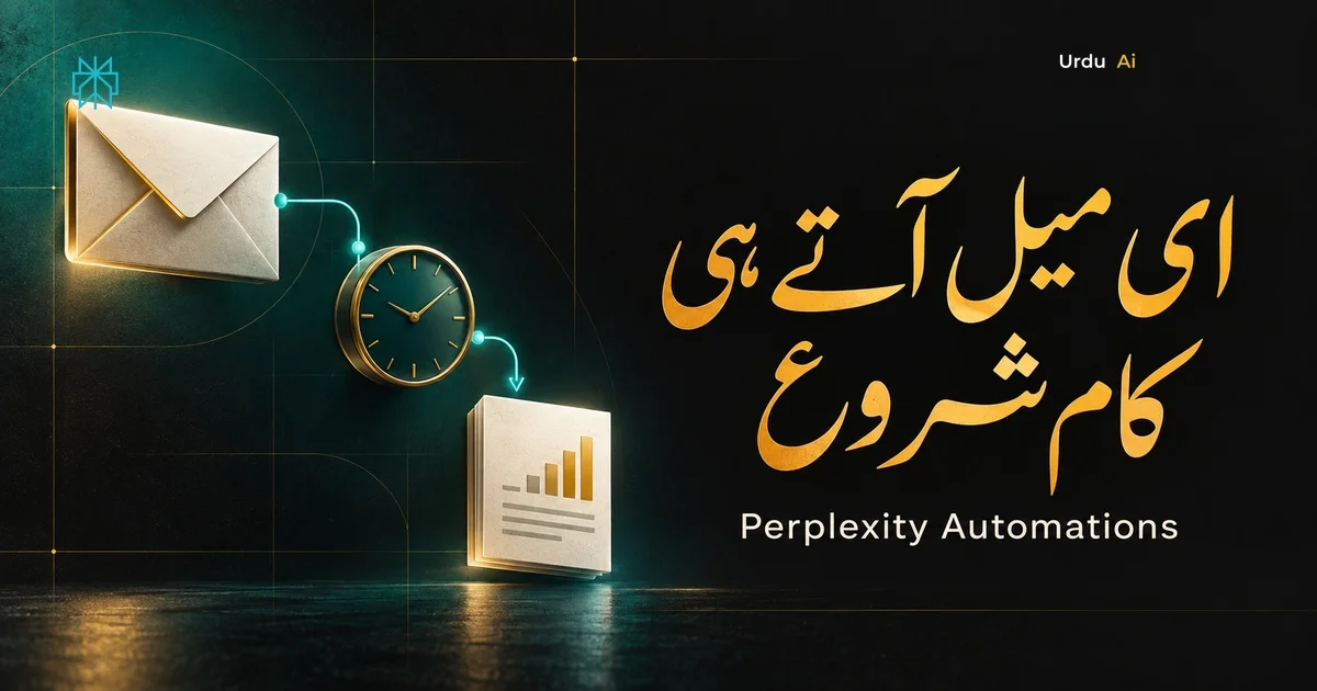 پرپلیکسٹی کی نئی آٹومیشن: ای میل آتے ہی کام شروع