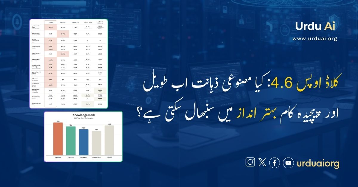 کلاڈ اوپس 4.6: کیا مصنوعی ذہانت اب طویل اور پیچیدہ کام بہتر انداز میں سنبھال سکتی ہے؟