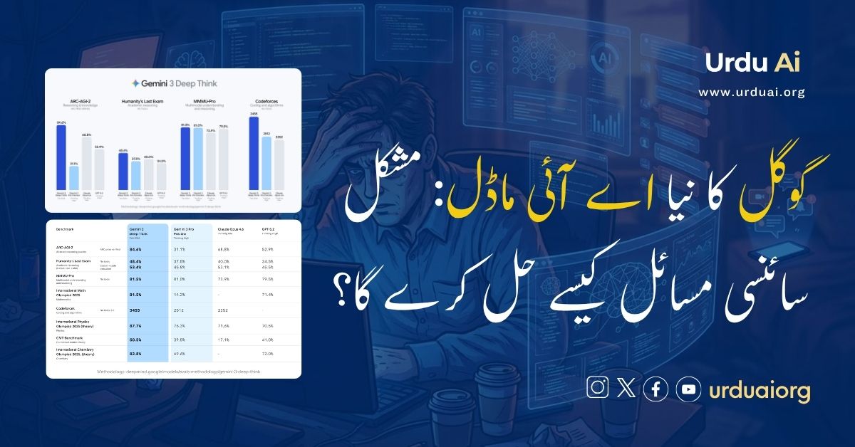 گوگل کا نیا اے آئی ماڈل: مشکل سائنسی مسائل کیسے حل کرے گا؟