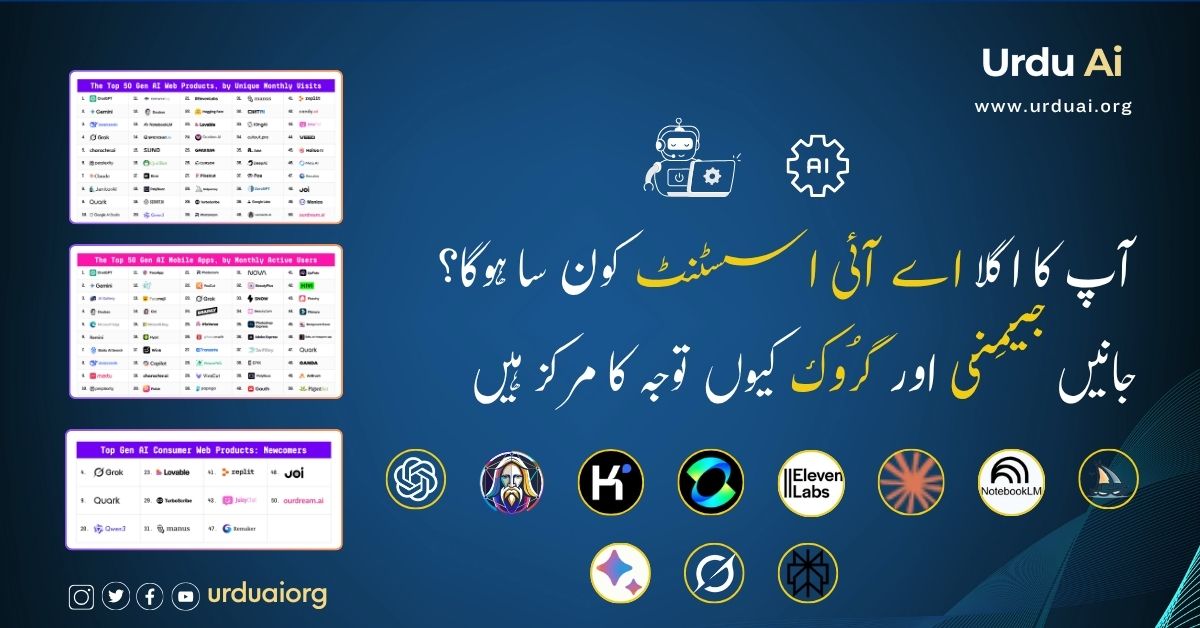 آپ کا اگلا اے آئی اسسٹنٹ کون ہوگا؟ جانیں جیمِنی اور گرُوک کیوں توجہ کا مرکز ہیں